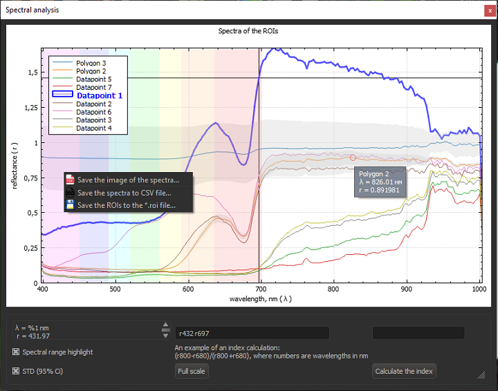 _images/dw-spectral-analisys.png