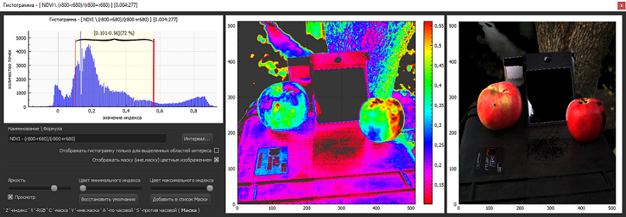 _images/dw-histogram+.png