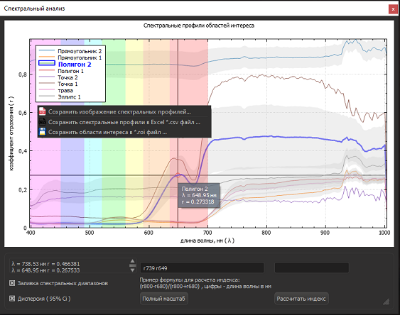 _images/dw-spectral-analisys.png